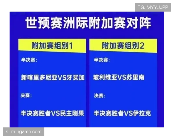 2026世界杯不同举办城市之间如何安排比赛顺序