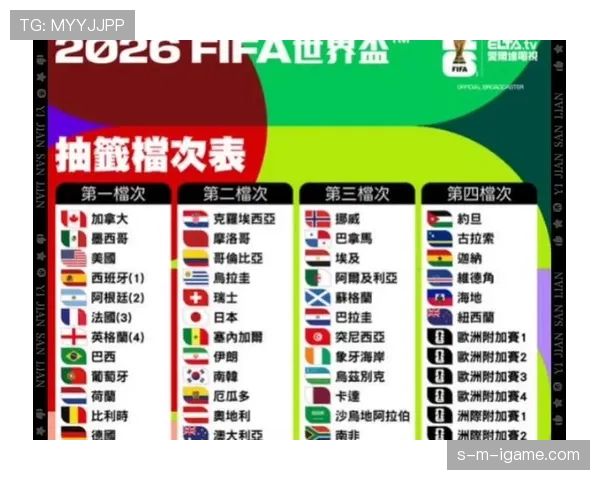 加拿大2026世界杯赛程预测及出线形势分析 加拿大2026世界杯赛程预测及出线形势分析
